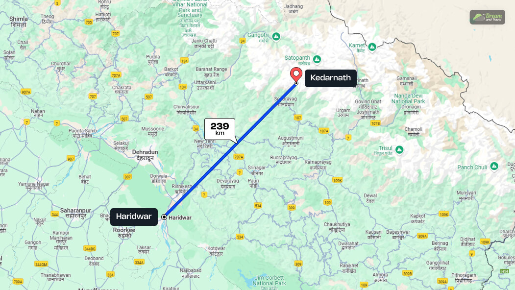 What Is The Haridwar To Kedarnath Distance_ What Is The Haridwar To Kedarnath Distance Time_