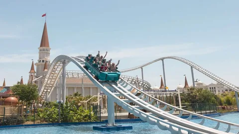 Exploring The Land Of Legends Theme Park