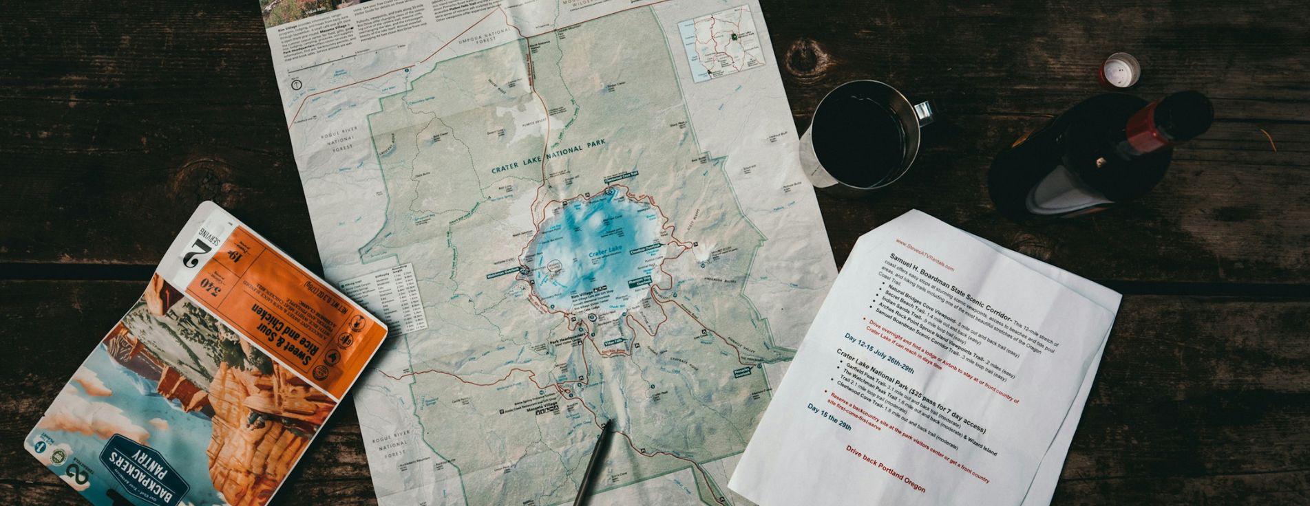 Pre-Trip Checklist