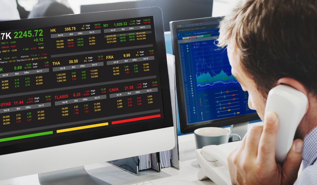 Day Trading Setups