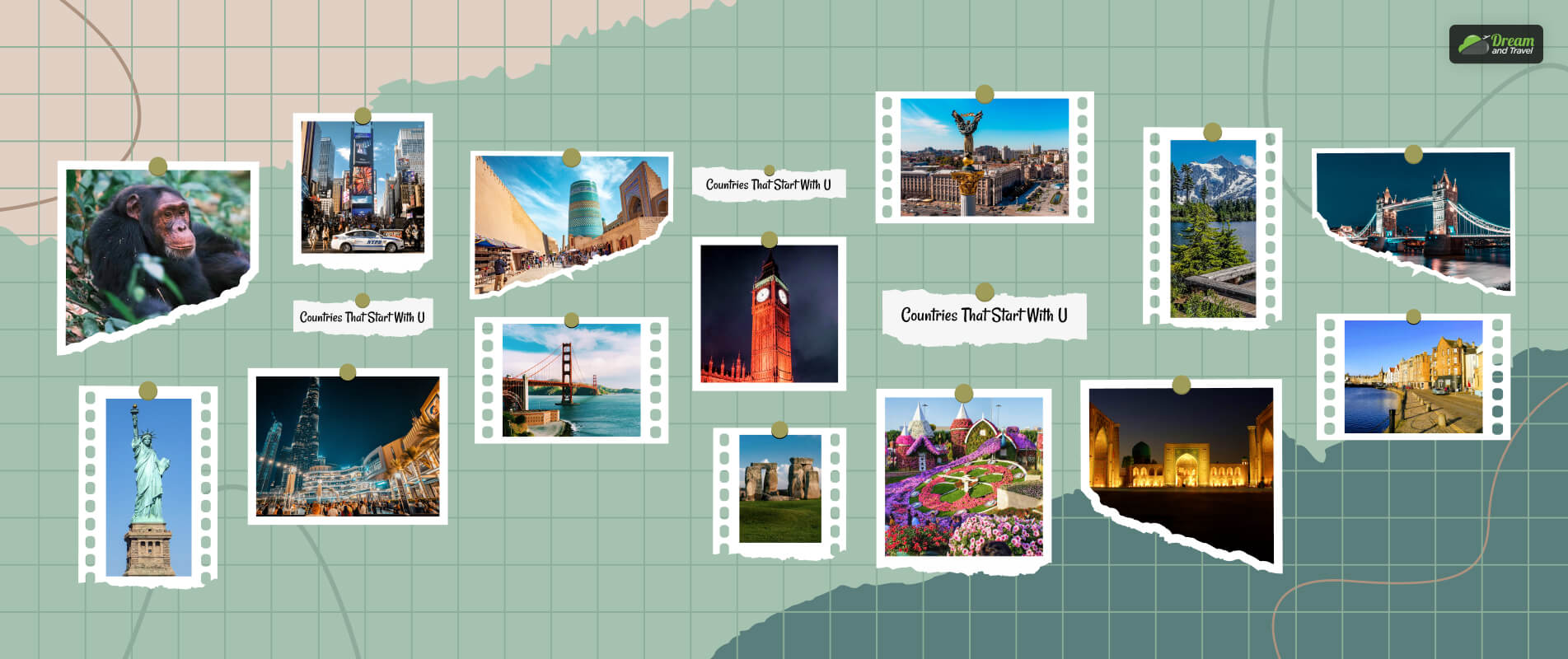 countries that start with u