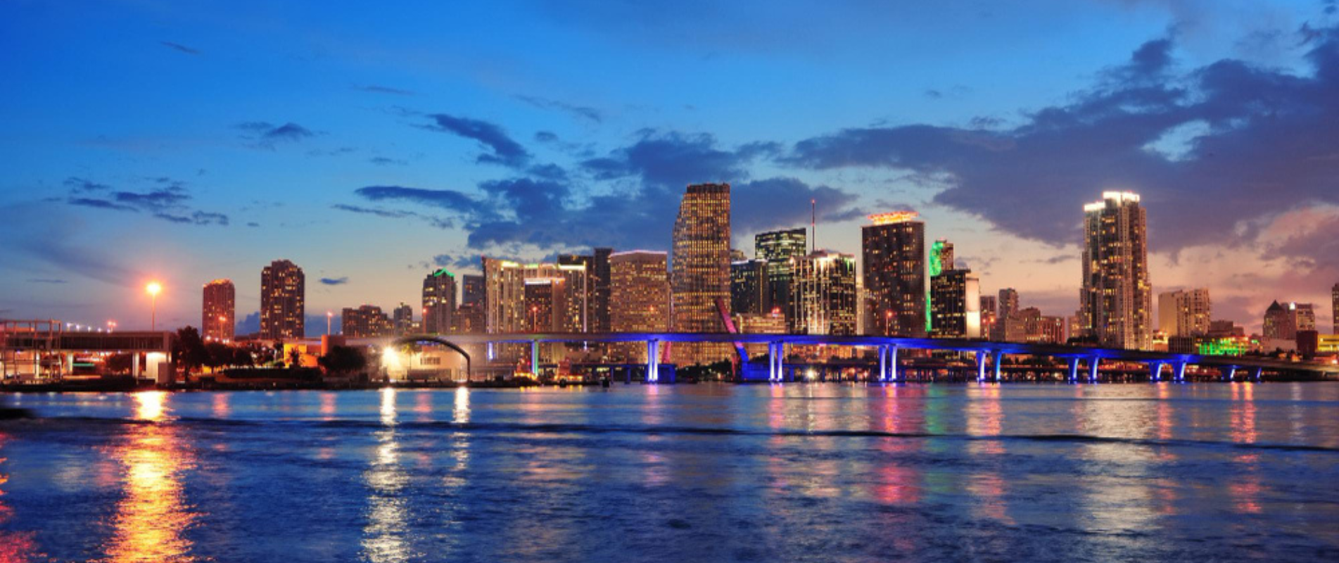 San Diego Budget Trip