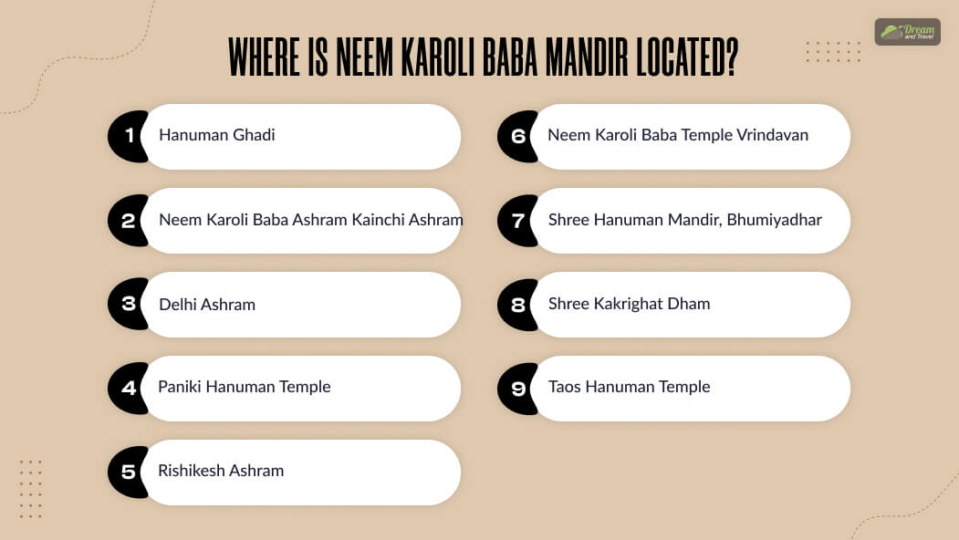 Where Is Neem Karoli Baba Mandir Located_