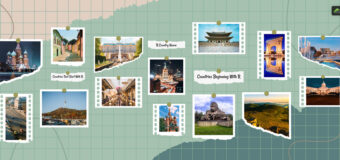 countries beginning with r